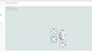 Demiurge IDE - Create an Envelope Generator (ADSR)