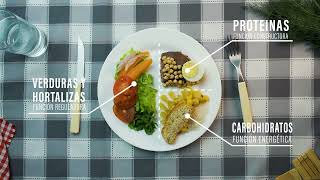 Plato saludable