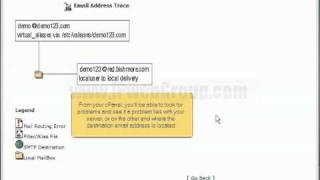 How to Trace an email address in cPanel by iPwebGroup.com