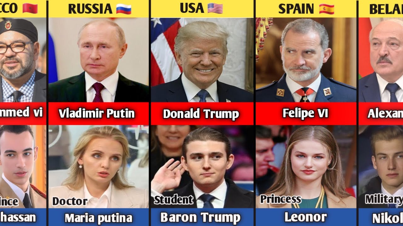 Дети президентов всех 195 стран