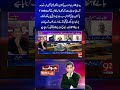Ye Wohe Nizam Hai Jis Ke Tehat 1960 Ka Pakistan Dunya Ke Nazar Main Sab Se Zayada... | Mian Ateeq