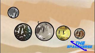 The Moons Of The Gas Giants - Part 1
