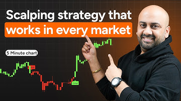 My favourite scalping strategy | Trading Strategies by Himanshu Arora