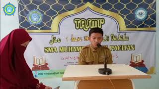 Mea2022 Ridho Ardiansyah Sma Muhammadiyah Pacitan