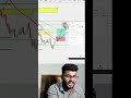 I Lost My Entire Account in One Trade! 📉😱