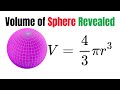 Volume of a Sphere Proved Using Calculus Fully