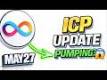 ICP coin Price Prediction | ICP 코인 가격 전망 ( With Tradingview Indicators And Chart Patterns )