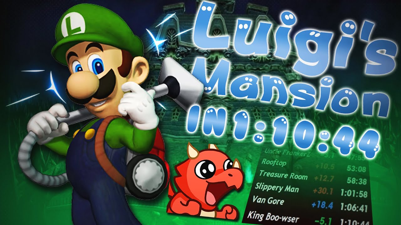 Luigi's Mansion 100% Speedrun in 1:10:44