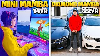 Day In The Life Of Younger Vs Older Brother Content Creators Fortnite