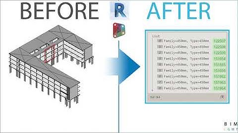 Revit Dynamo #3.02 Get Elements by Multi Select