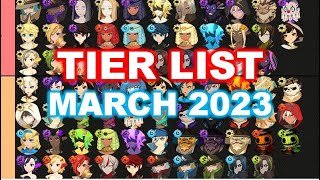 GL Release 5 stars Tier List 2023 [Summoners War Chronicles]