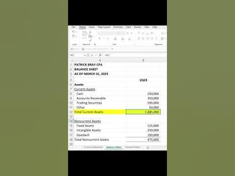 How to Calculate Working Capital 💵 - YouTube