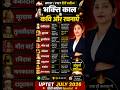 🪳 #tricks #hindi sahitya #hindi # हिंदी साहित्य #uptet #ctet #sscgd #yt  #shorts