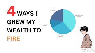 Download Lagu 4 Ways I Grew My Wealth and Retire at 39 Years Old in Singapore with 2 Mil to Financial Independence MP3