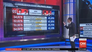 Hasil Quick Count Pilpres 2019 Versi 4 Lembaga Survei