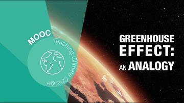 2. Greenhouse effect - Experiment video:  an analogy of the greenhouse effect
