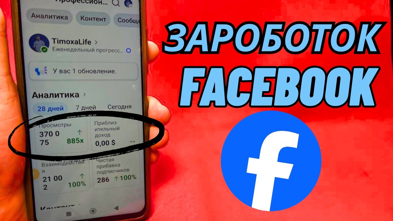 Как заробатывать на Facebook?🟡Как на Фейсбук подключить монетизацию?