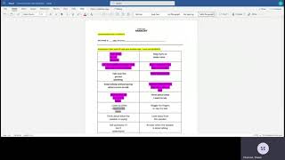 Communication Dos and Don'ts Activity 2