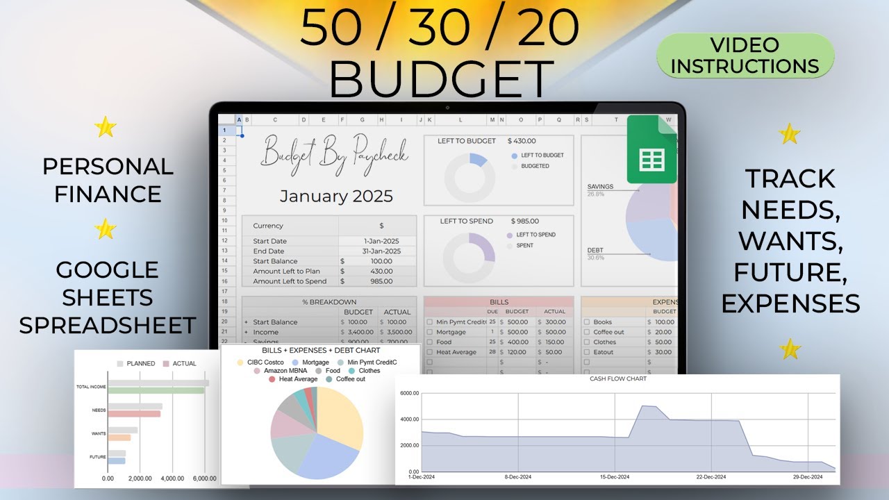 How to Use the 50/30/20 Budget Spreadsheet Template - Google Sheets ...
