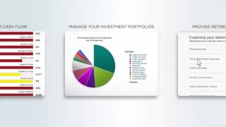 Celebrity Financial Planning With eMoney Service Profile