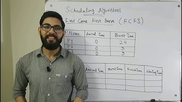 FCFS scheduling algorithm in os with examples in Hindi/Urdu | CPU Scheduling | Operating System