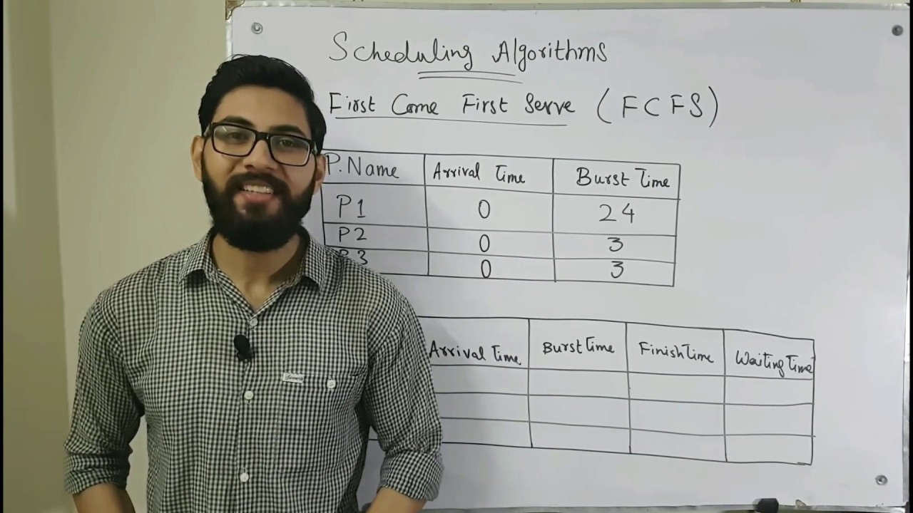 Fcfs scheduling algorithm in os with examples in hindi urdu cpu