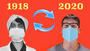 Does History Really Repeat Itself?