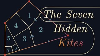 Every* quadrilateral can be made with 7 kites.