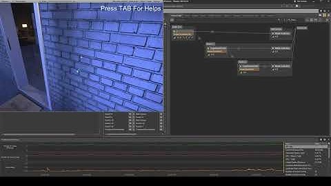 【Wwise + Unity】Room portal demo - overall