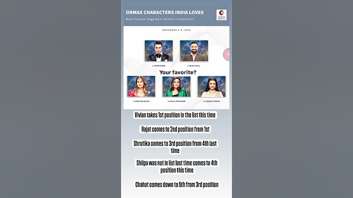 Bigg boss 18 #news#biggboss18#biggboss#vivian#rajat#shrutika#shilpa#chahat#avinash#digvijay#eisha#bb