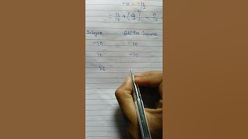 Integer and additive inverse.