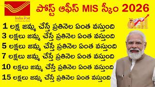 Post Office Monthly Income Scheme (MIS) - Full Details | Post Office Best Scheme 2026 Telugu