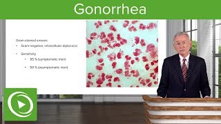 Gonorrhea: Signs & Symptoms – Infectious Diseases | Lecturio