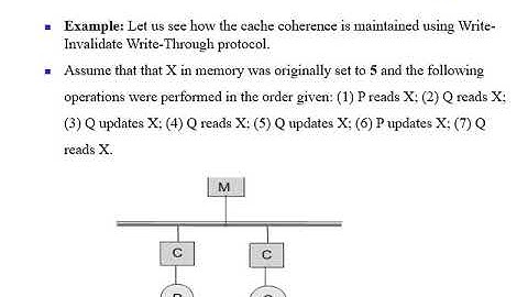 4  Cache Coherency  Protocols