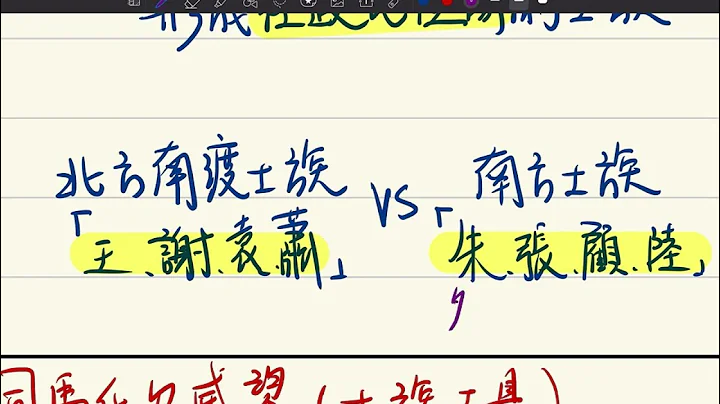 東晉士族南渡 溫習（中史DSE） - 天天要聞