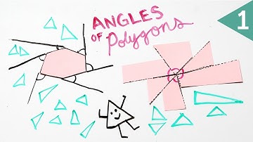 Angles of Polygons | Folding up Surfaces (1/3)