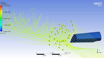 wingtip vortices (ANSYS fluent)