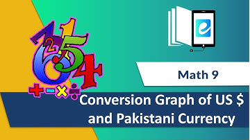 8.2.3 (d) Conversion Graph of US$ and Pakistani Currency