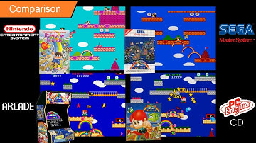 Rainbow islands (NES vs Sega MS vs Arcade vs PC Engine) comparison