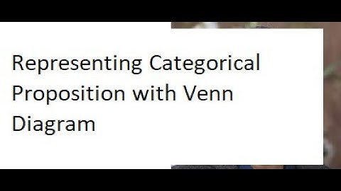 Represent Categorical Proposition With Venn Diagram