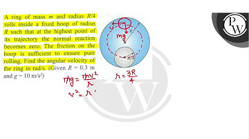 A ring of mass \( m \) and radius \( R / 4 \) rolls inside a fixed hoop of radius \( R \) such t...
