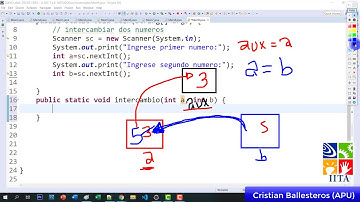Metodos void en JAVA ejemplo intercambiar dos numeros