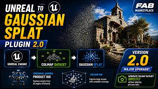 Launch Trailer - V 2.0 of Unreal To Gaussian Splat Plugin