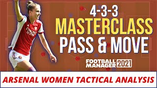 Masterclass 4-3-3 Pass & Move FM21 Tactic | Arsenal Womens Tactical Analysis | best fm21 tactics