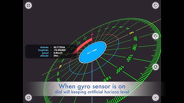 gyro compass | how to use additional features of fourth basic compass interface?