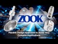 Pressure Relief Specialists for the Aerospace Industry