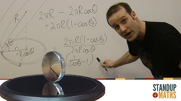 The Maths of Spinning Coins and Euler
