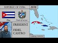 Cuba History (1898-2023). Every Year.