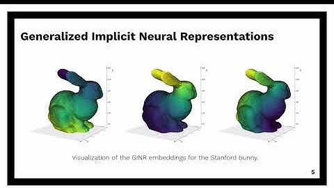 Generalized Implicit Neural Representations for Deformable Objects