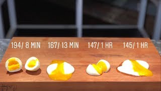 Sous Vide Eggs